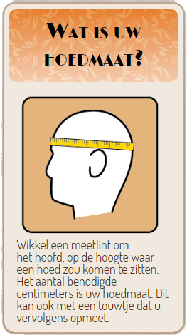 Hoofdomvang